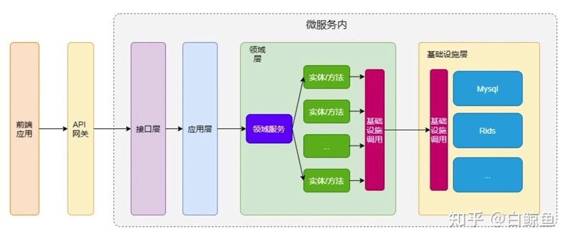 齐齐哈尔软件开发：城市智慧新纪元