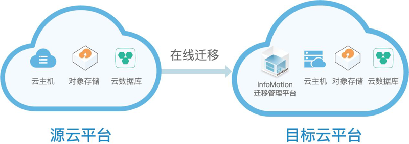 全面解析全栈软件开发：构建高效应用的秘诀