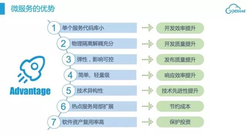 全面解析全栈软件开发：构建高效应用的秘诀