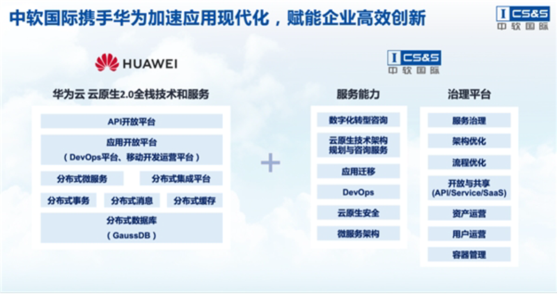 微服务架构，让软件开发更灵活高效