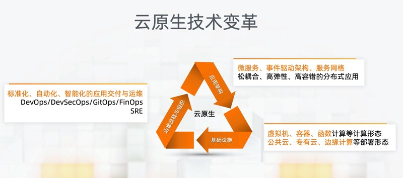 全栈软件开发：解锁数字世界的无限可能