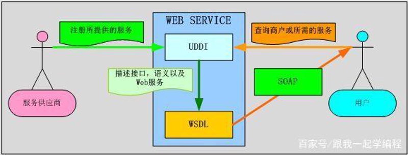 齐齐哈尔软件开发：城市智慧新纪元